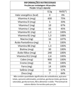 Tabela Nutricional Belli K-Pelle